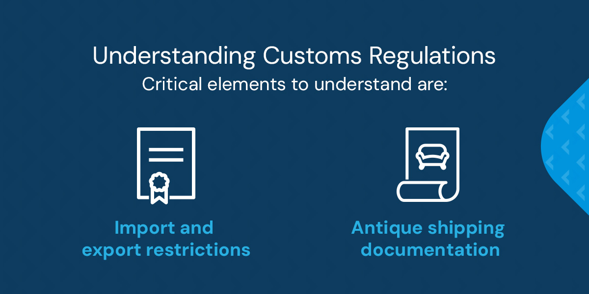 Understanding Customs Regulations