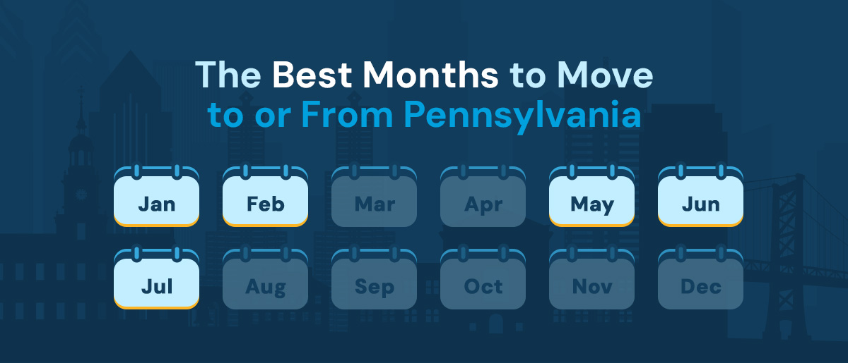 The Best Months to Move to or From Pennsylvania
