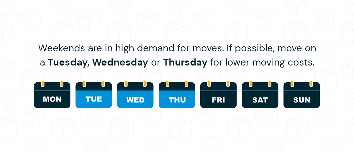 The Best Time for Sunny Moves: Summer