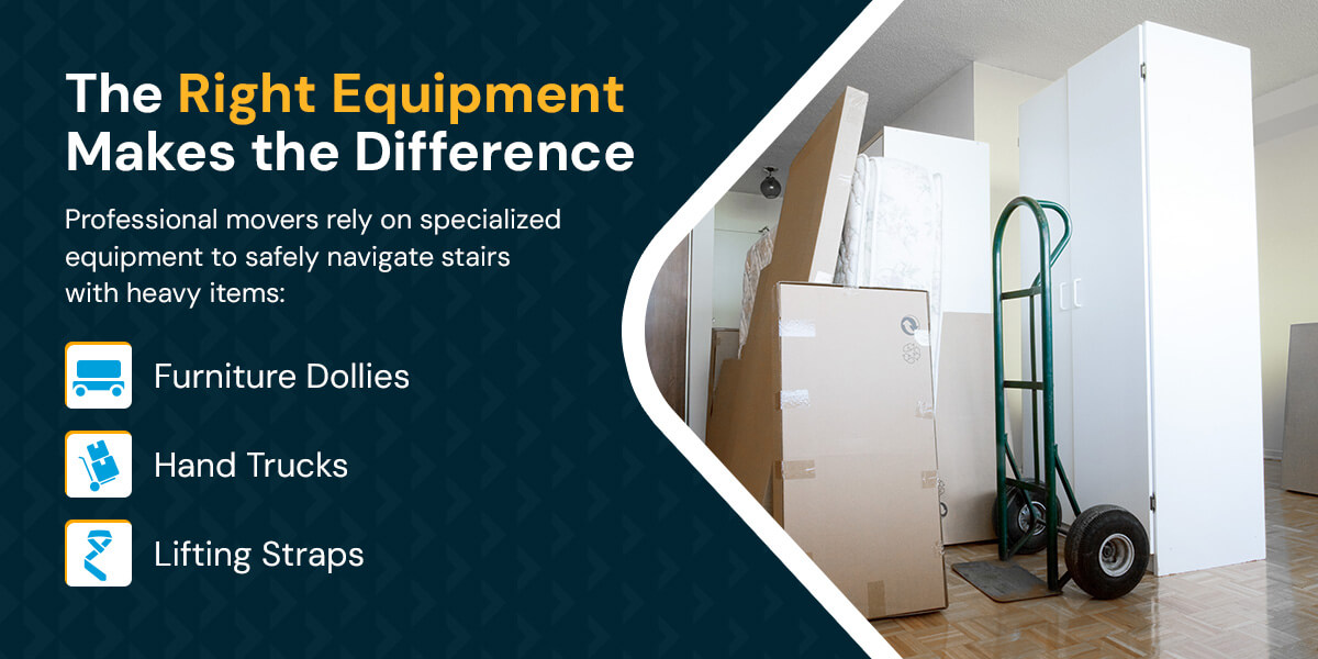 The Right Equipment Makes the Difference
